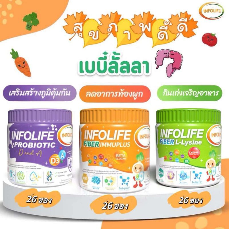 ตะกร้ารวมสินค้าราคาพิเศษ Fiber&Lysine&Probiotic