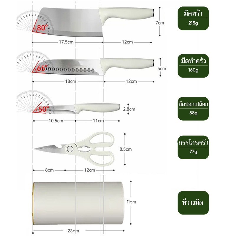 รูปภาพ 7