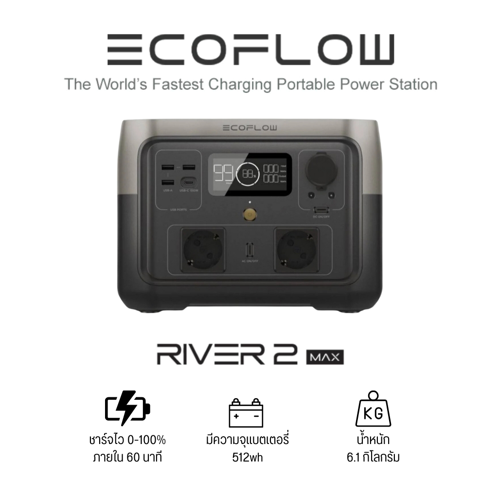 ecoflow RIVER 2 MAX เครื่องกำเนิดไฟฟ้าพกพา
