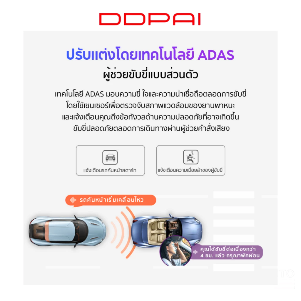 [ลด 450.- GUID450TH ]  DDPAI N5 Dual New Version 2026 [F+R] 4K+1080p Full HD กล้องติดรถยนต์ มุมกว้าง140 ° ประกัน12เดือน thumbnail 6