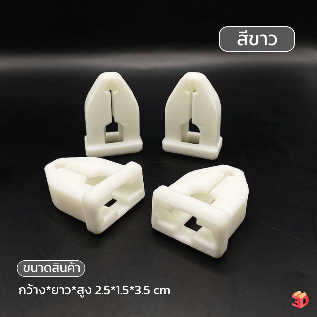หมวกสวมคีมตัด ป้องกันอันตราย สวมง่าย ถอดสะดวก อุปกรณ์เสริมความปลอดภัย หมวกคลุมคลิปตัด วัสดุ PLA+