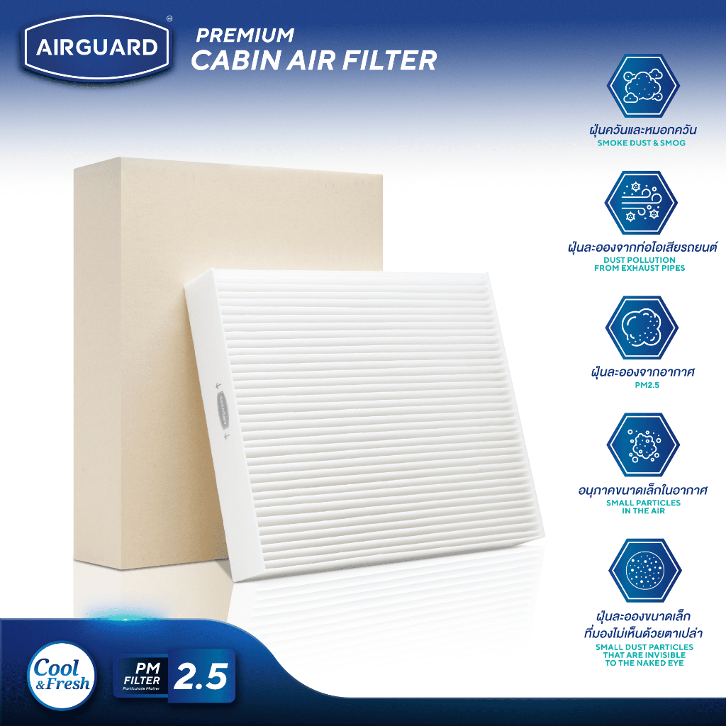 [PM2.5] AIRGUARD กรองแอร์ NEXT-GEN FORD RANGER, EVEREST 2022-2025