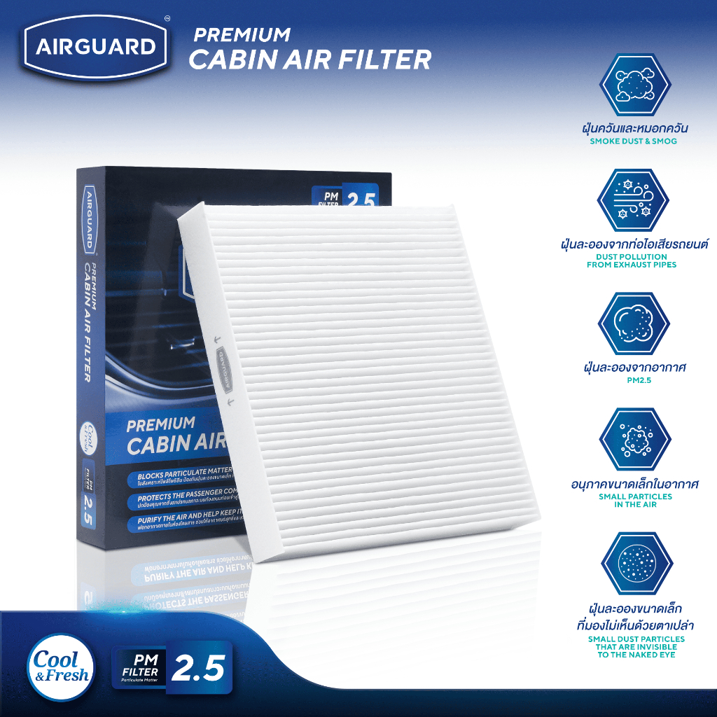 [PM2.5] AIRGUARD กรองแอร์ BYD DOLPHIN / ATTO3 / M6 / E6 / SEALION6 / SEALION7 / SEAL (เลือกตามรุ่นรถ)