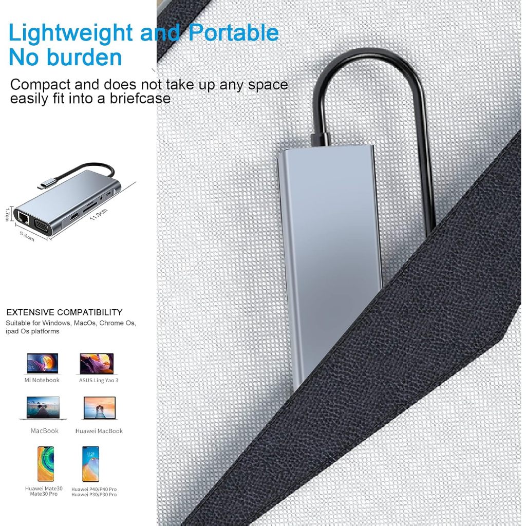 Type C Hub Adapter 11in1 Dongle with 4K HDMI VGA รูปที่ 7