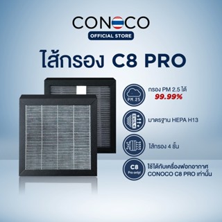 CONOCO ไส้กรอง HEPA เครื่องฟอกอากาศในรถยนต์ C8 PRO