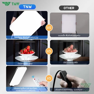 TNW 20นิ้ว ไฟสตูดิโอ ไฟไลฟ์สด LED Panel Light พร้อมขาตั้ง2.1m ไฟต่อเนื่อง Studio ด้วยรีโมท