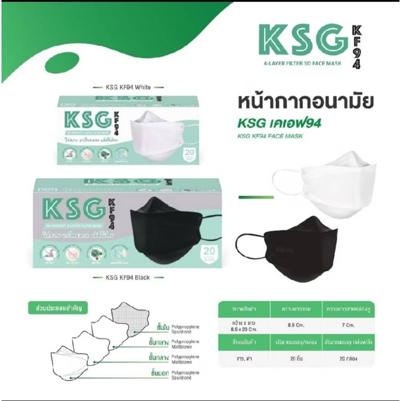 Sure KF94 หน้ากากอนามัย แบรนด์ KSG. หนา 4 ชั้น จำนวน 20 ชิ้น