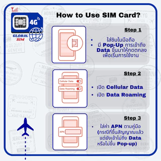 【The Global SIM】South Korea SIM ซิมเกาหลีใต้ SKT 3 -15 Days 4G/5G Max speed Limit/day | Total