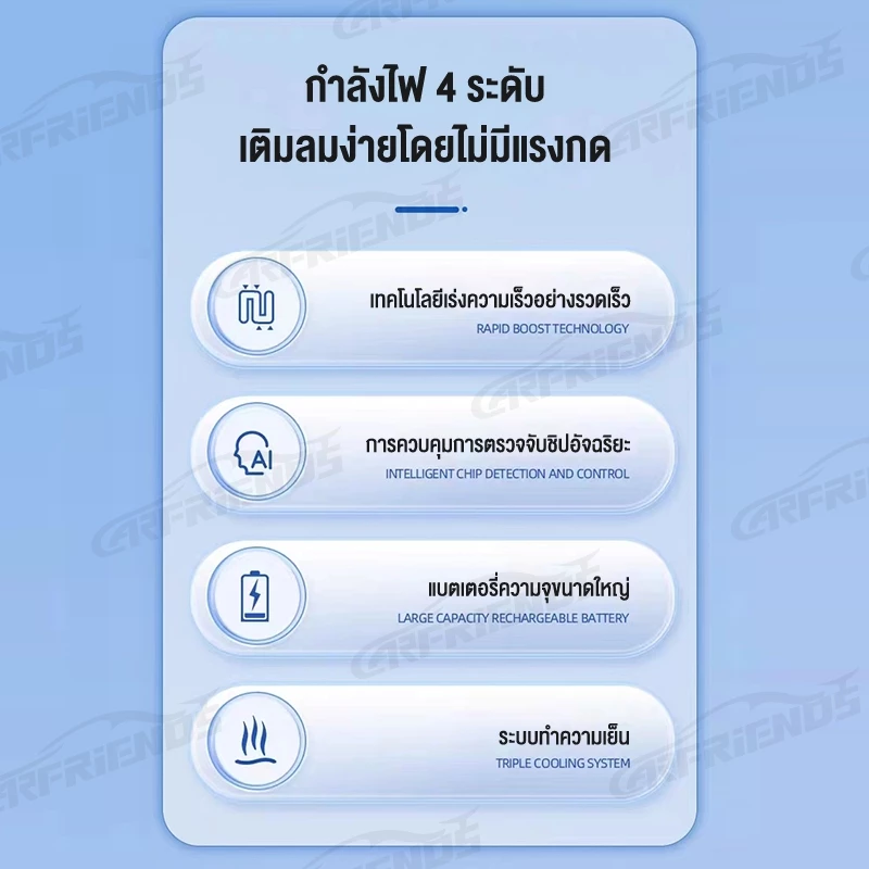 ชาร์จไฟได้ จอLED เครื่องปั๊มลมไฟฟ้า ที่สูบลม รถมอเตอร์ไซค์ เติมลม เครื่องสูบลมไฟฟ้า ปั้มลมแบบพกพา ที่สูบลมไฟฟ้า thumbnail 6