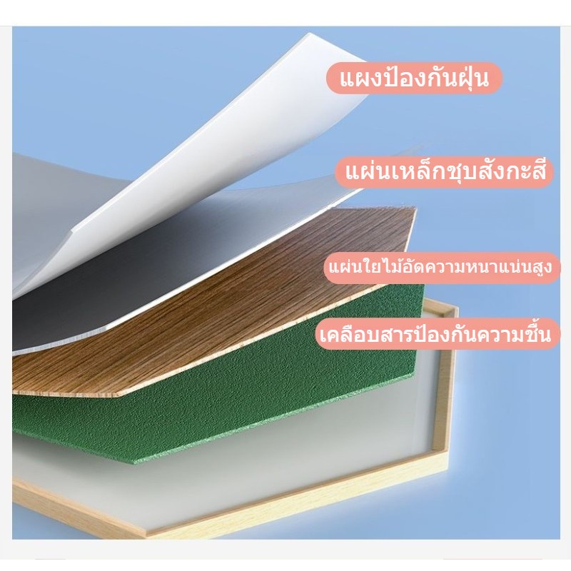 กระดานไวท์บอร์ด กระดานแม่เหล็ก 2 in 1 กระดานวาดภาพสำหรับเด็ก กระดานเขียนลบได้ กระดานดำ เหมาะสำหรับเด็กอายุ 1 ขวบ ขึ้นไป