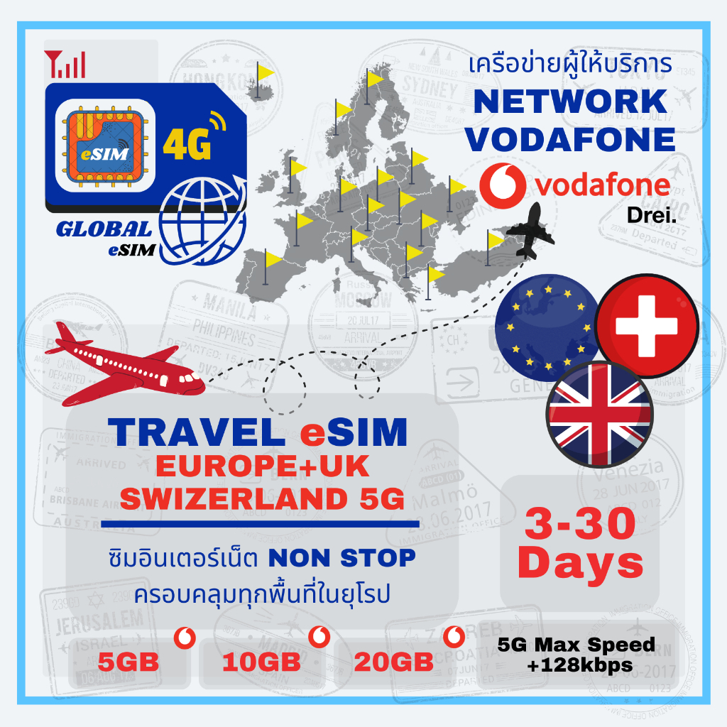 Europe eSIM ซิมยุโรป Vodafone 5-30Days 5G Max speed non-stop