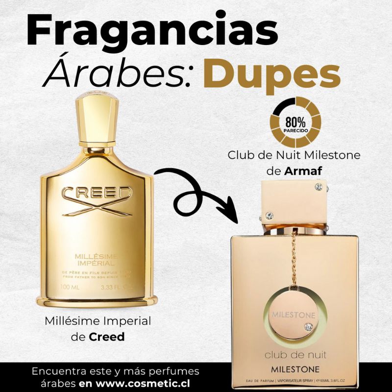 Club De Nuit Milestone by Armaf 105ml ของแท้💯