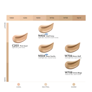YOU Cloud Touch Dreamy-fit Long-Lasting Mesh Cushion SPF 30 PA+++ คุชชั่นผสมกันแดด เนื้อแมท คุมมัน 24 ชม