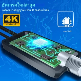 เสาอากาศทีวีดิจิตอลรุ่นใหม่ รองรับDVB-T2ใช้งานได้ทั้งในบ้านและนอกบ้าน พร้อมเทคโนโลยี Smart Amplifier