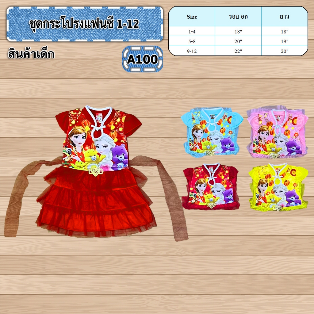 Thumbnail 5