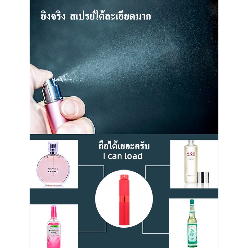 ขวดแบ่งน้ำหอม แบบพกพา สำหรับเติมแบบปั้ม (8ml) ขวดแบ่งน้ำหอม แบบพกพา สําหรับเดินทาง ขวดสเปรย์น้ำหอม  ขวดน้ำหอม แบบหมุนเปิ