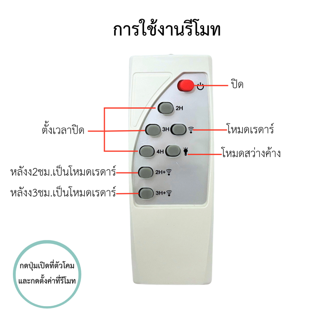 โคมไฟโซลาร์เซลล์ 800000W ขนาด 68 cm แสงสีขาว โคมไฟ 4 ชั้น  U02 รูปที่ 5