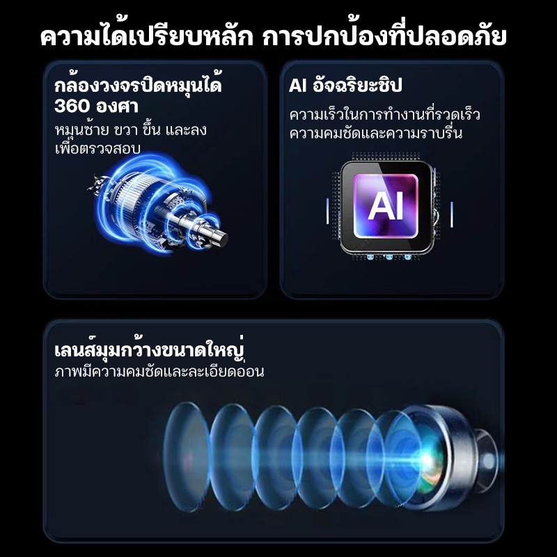 PHILIPS กล้องวงจรปิด wifi กล้องไร้สาย กล้องวงจรปิดภายนอก CCTV 8MP IP Camera สีเต็ม กันน้ำ ชัดกลางวัน-กลางคืน พูดโต้ตอบได