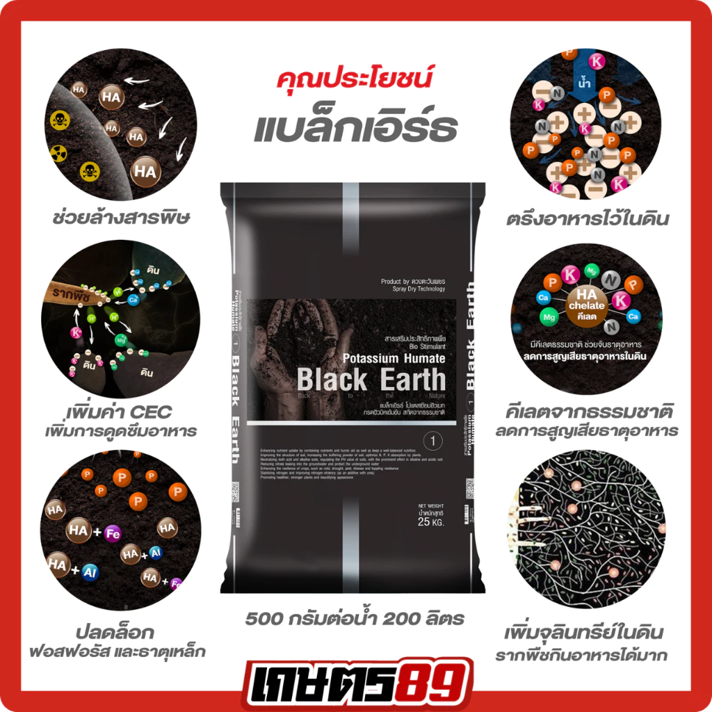 แบล็กเอิร์ธ Black Earth โพแทสเซียมฮิวเมท ฮิวมิกผงเข้มข้นละลายน้ำ ฉีดพ่นทางใบ ฟื้นฟูดิน รากกินอาหารได้มากขึ้น 25กก.