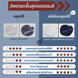 แว่นตาพร้อมส่ง เลนส์พรีเมี่ยมบลูออโต้ กรองแสงคอม/มือถือ กันรังสีสีฟ้า เจอแดดเปลี่ยนสี (รุ่น4316)
