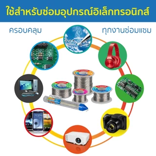 ตะกั่วบัดกรี 60/40 1.2มม. ยาว 3M SUMO ควันน้อย กลิ่นไม่ฉุน ปลอดสารพิษ