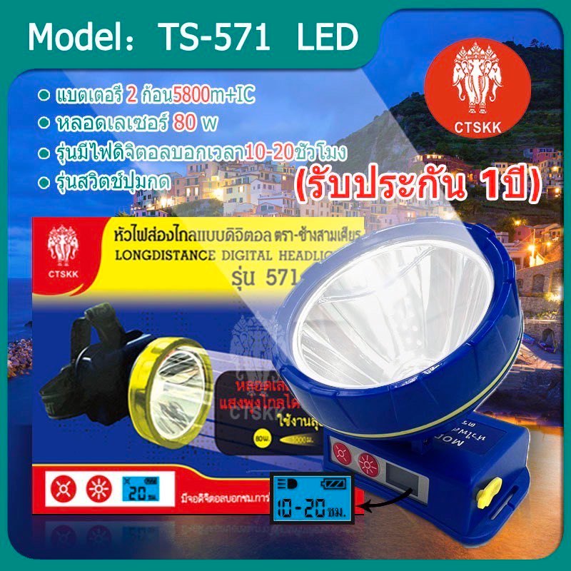 🔥🔥( ประกัน 1 ปี ) ไฟฉายคาดหัว TS-571 LED วอลุ่มปรับแสง แบบกด พร้อมจอดิจิตอล พร้อมส่ง