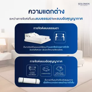 Solomon ที่นอนสปริง รุ่น Cornflaks หนา 9 นิ้ว ยอดขายกว่า 180,000+ หลัง