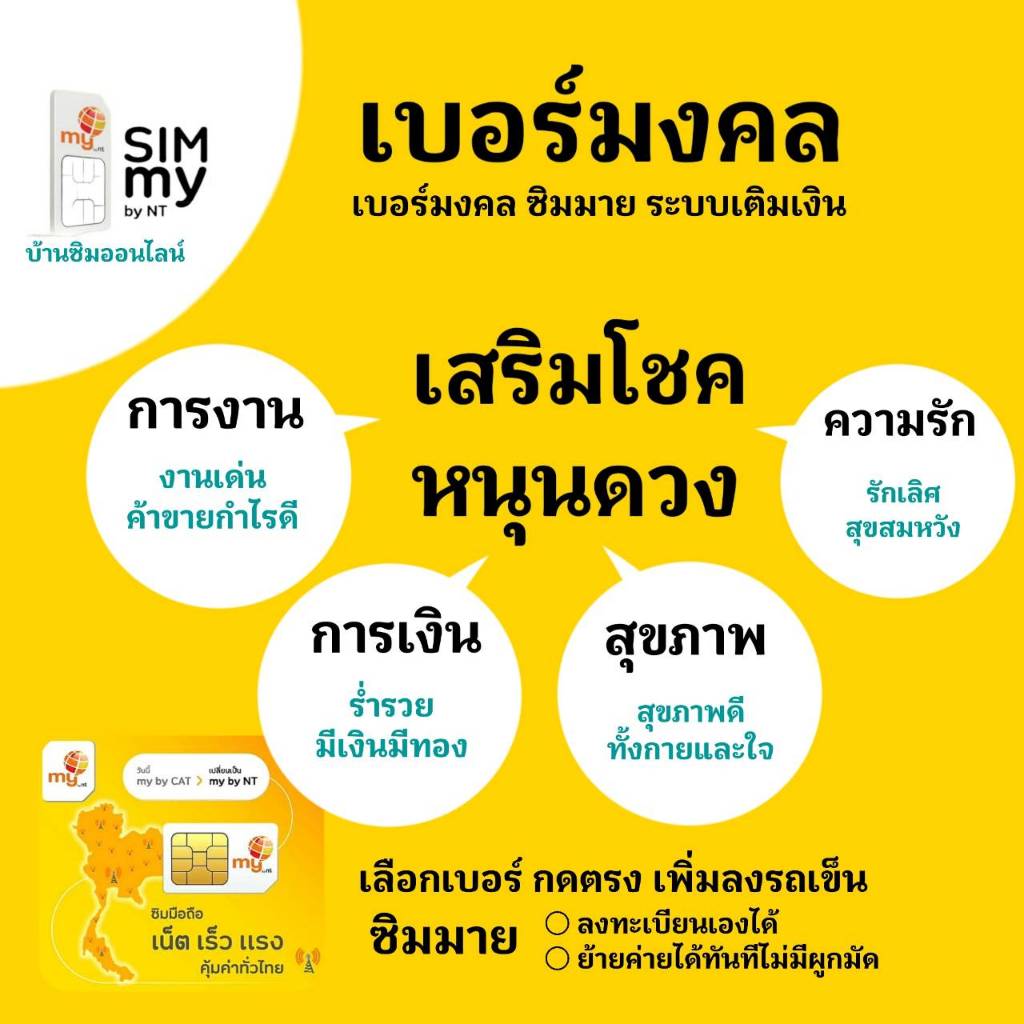 (no.14)เบอร์มงคล คัดพิเศษ ราคาพิเศษ ซิมมาย ระบบเติมเงิน สามารถย้ายค่ายได้ทันที