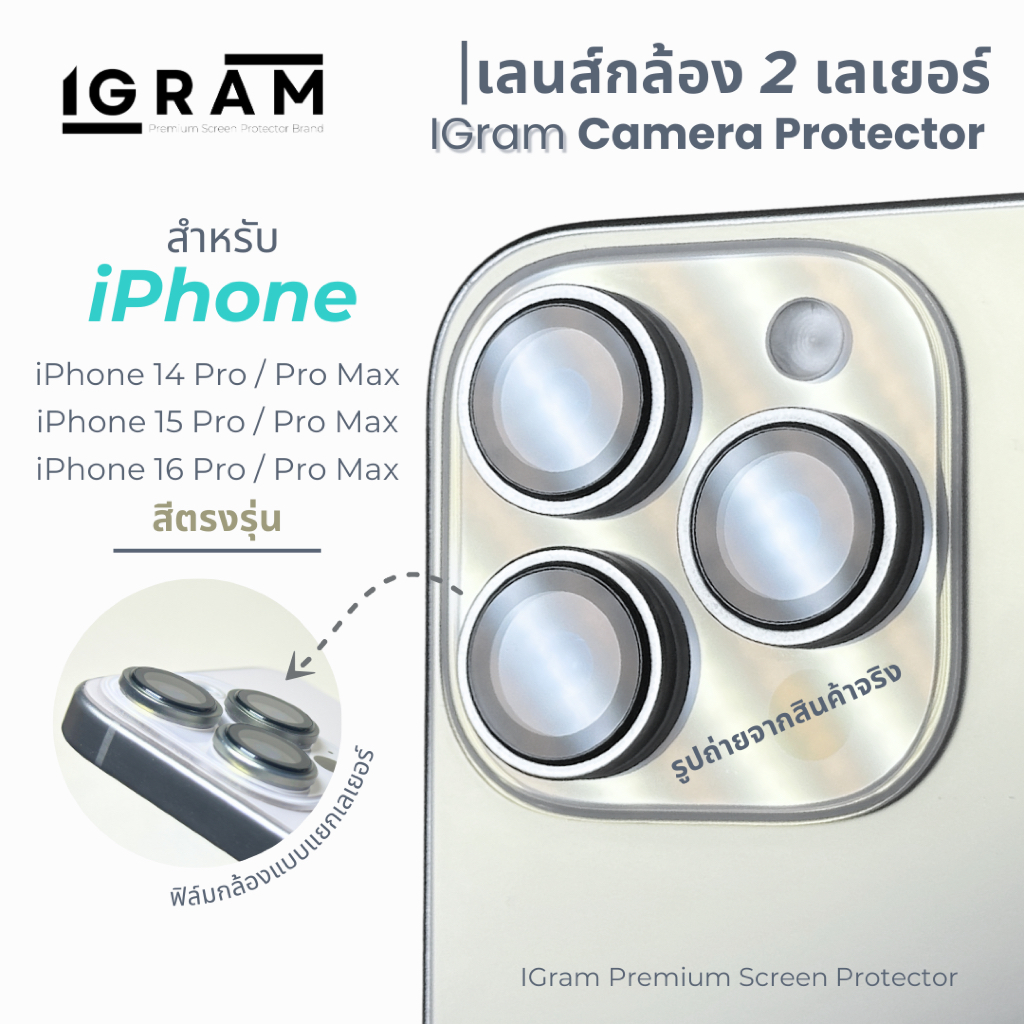 ฟิล์มกระจกเลนส์กล้อง2เลเยอร์ IGram มีตัดขอบงานพรีเมียม ใช้กันรอยเลนส์กล้องไอโฟน สำหรับiPhone 14-16 Pro/Pro Max