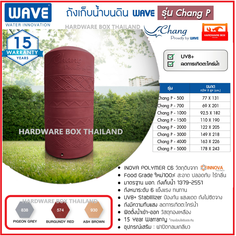 WAVE ถังเก็บน้ำ รุ่นช้าง พี CHANG P แถมลูกลอย MAXFLOW รับประกัน 15 ปี