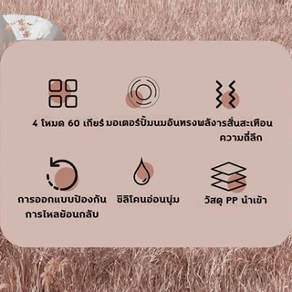 🍼แถมจุกนมหลอก🍼เครื่องปั๊มนมไฟฟ้า ไม่มีอาการปวดไม่มีBPA วัสดุ PPที่นำเข้า ปลอดภัยไร้กลิ่น ปั้มนมไฟฟ้าคู่ เครื่องปั้มนมคู่