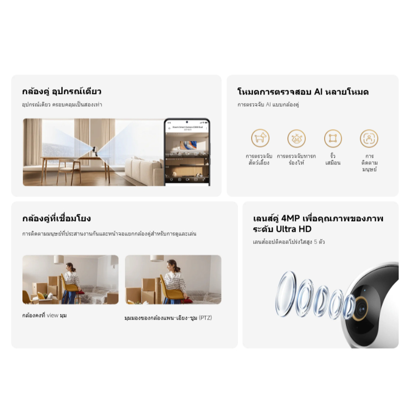 (NEW) Xiaomi Smart Camera C500 Dual กล้องคู่ที่เชื่อมโยง การติดตามมนุษย์ เลนส์คู่ 4MP เพื่อคุณภาพของภาพระดับ Ultra HD