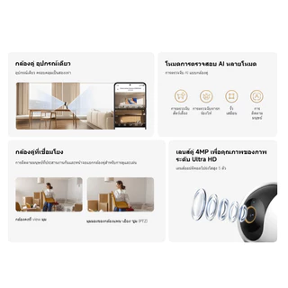 (NEW) Xiaomi Smart Camera C500 Dual กล้องคู่ที่เชื่อมโยง การติดตามมนุษย์ เลนส์คู่ 4MP เพื่อคุณภาพของภาพระดับ Ultra HD