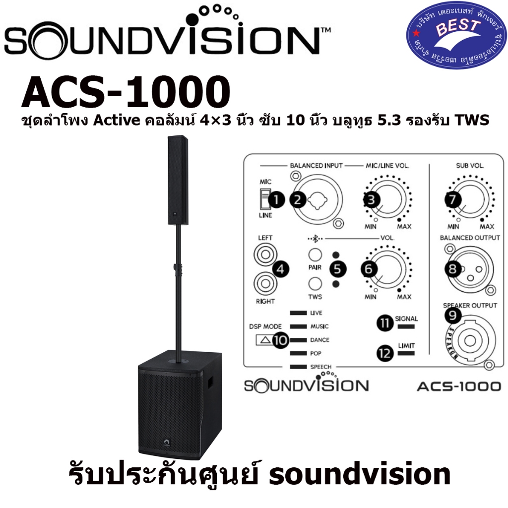 SOUNDVISION ACS-1000 ลำโพงคอลัมน์แอคทีฟ 4×3 นิ้ว ซับ 10 นิ้ว ความดัง 125 dB (บลูทูธ 5.3) AT Prosound