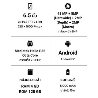 มือถือ SAMSUNG A12 ราคา ถูก พร้อมใช้