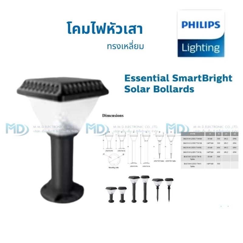 Philips โคมหัวเสา โคมไฟตกแต่งสวนโซล่าเซลล์ โคมโซล่าเซลล์ Solar Essential SmartBright Solar Bollards 