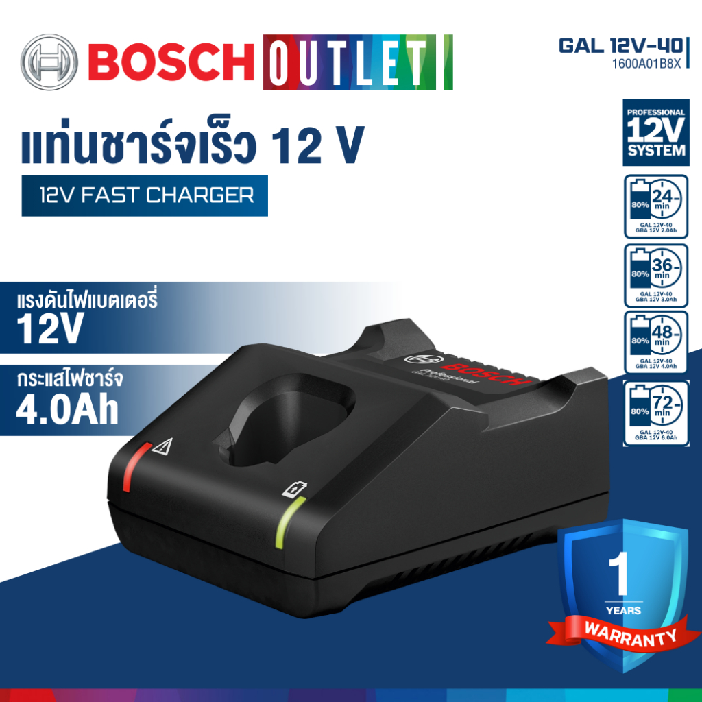 BOSCH GAL 12V-40 แท่นชาร์จเร็ว ขนาด 12 โวลต์ ของแท้ รับประกันคุณภาพ #1600A01B8X