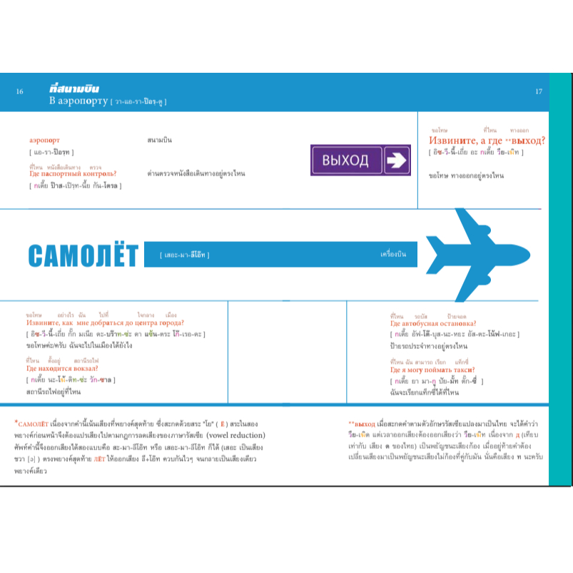 [สำนักพิมพ์ลีลาภาษา] หนังสือภาษารัสเซีย พูดรัสเซีย...ซะหน่อย