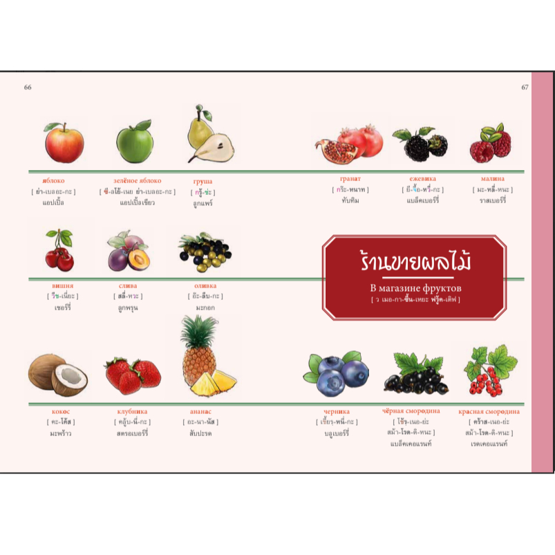 [สำนักพิมพ์ลีลาภาษา] หนังสือภาษารัสเซีย พูดรัสเซีย...ซะหน่อย