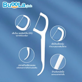 Buoola ไหมขัดฟันชนิดด้าม 200 ชิ้น (สำหรับเติมกล่องกด) ช่วยขจัดคราบพลัคและเศษอาหาร