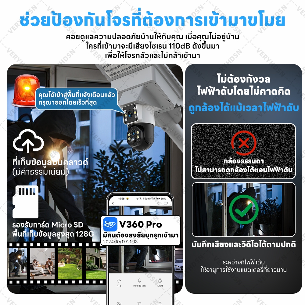 กล้องวงจรปิด Solar CCTV 4G / ไฟถนนโซล่าเซลล์ / 8MP 4K เลนส์คู่ / กันน้ำกลางแจ้ง / LED ไฟสปอตไลท์