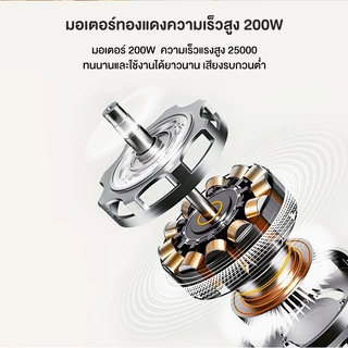 (โถแก้วเฉพาะ รุ่น SW-099s เท่านั้น) ใบมีดและโถแก้ว ขายเเยก **ไม่มีฝามาให้ในกล่องนะคะ**