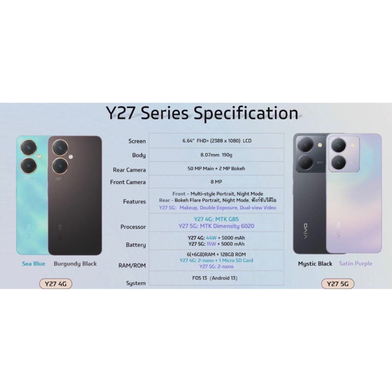 ส่งฟรี ศูนย์ไทยใหม่ล่าสุด VIVO Y27 Ram 8GB Rom 256GB หน้าจอ 6.64 นิ้ว ...
