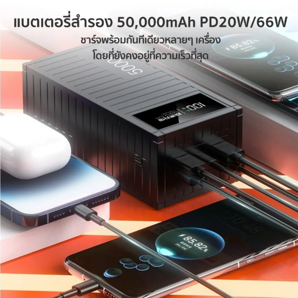 【50000mAh/80000mAh 】[สามารถซื้อสายชาร์จได้]powerbank 50000mah ของแทั ชาร์จเร็ว 66W พาวเวอร์แบงค์ Typ