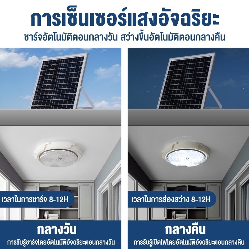 【ซื้อ1 แถม1】โคมไฟติดเพดาน 200000W ไฟโซล่าเซลล์ ไฟโซล่าเซลล ไฟ LED Solar light ไฟเพดาน ไฟเพดานบ้าน ไฟติดห้องนอน กันน้ำ - รูปที่ 3