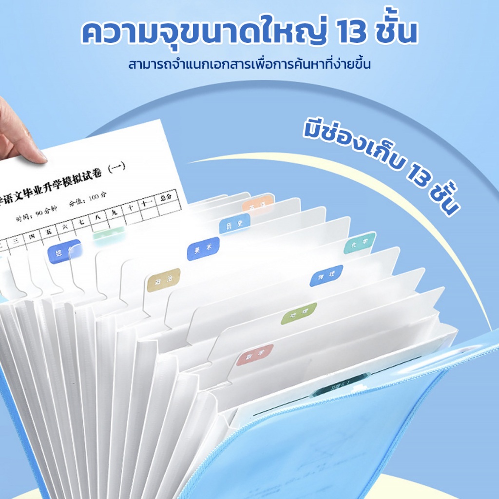 รูปภาพ 3