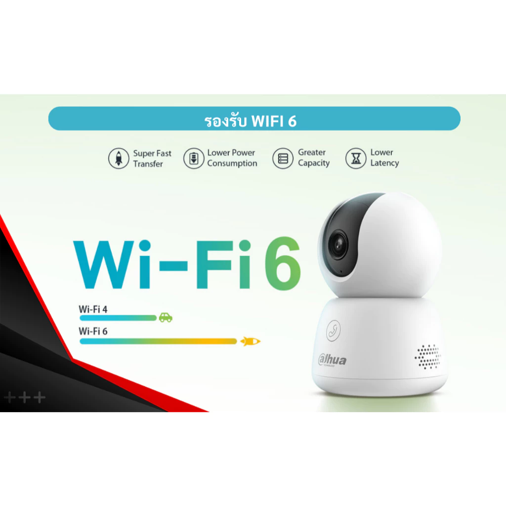 Dahua Wifi รุ่น DH-H3B คมชัด 3ล้าน มี AI ตรวจจับสัตว์เลี้ยง ตรวจจับเสียงผิดปกติ มีปุ่มกดแจ้งเตือน รับประกันสินค้า 3ปี thumbnail 10