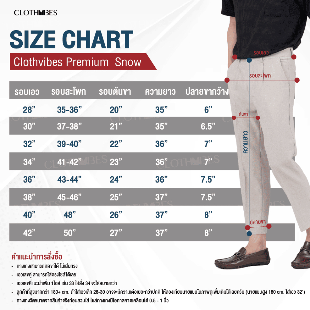 รูปภาพ 5