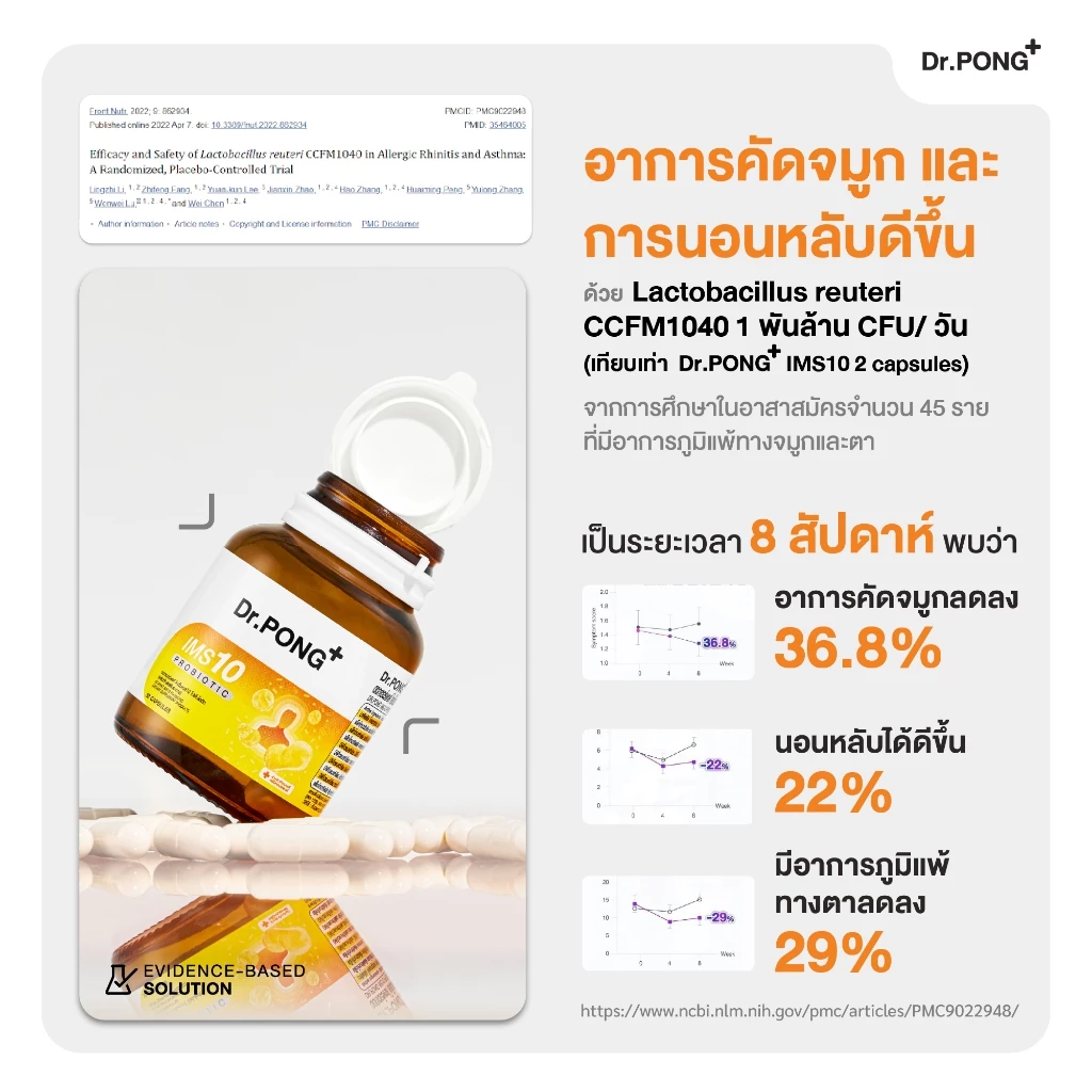 [ช้อปครบ รับฟรี!] Dr.PONG IMS10 PROBIOTIC โพรไบโอติกเสริมภูมิคุ้มกัน ลดอาการภูมิแพ้ ผื่นคัน ลมพิษ thumbnail 6