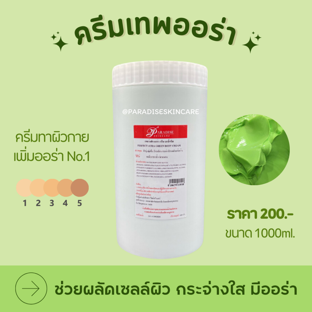 ✨ ครีมเทพ PERFECT AURA GREEN BODY CREAM